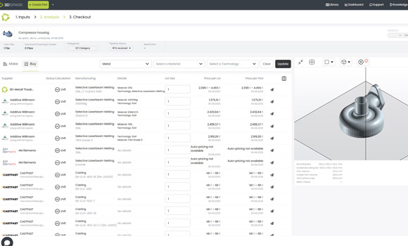 3D Spark has achieved ISO/IEC 27001:2022 certification for its information security management systems (Courtesy 3D Spark GmbH)