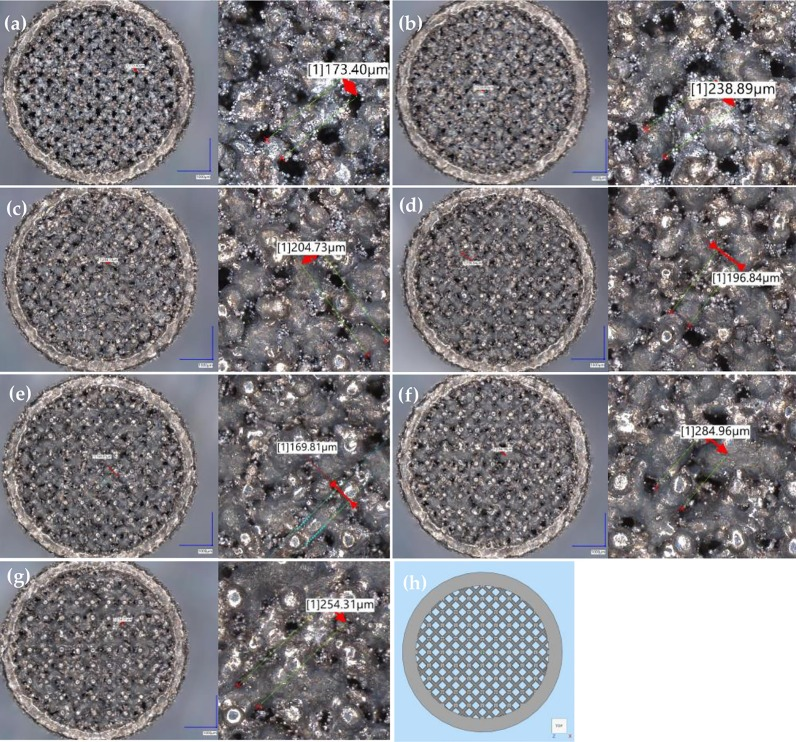Optical microscopy images of tubular wick samples showing the effect of increasing laser power on lattice morphology: (a) 40 W, (b) 60 W, (c) 80 W (OEM baseline), (d) 100 W, (e) 120 W, (f) 140 W, (g) 160 W, and (h) corresponding CAD geometry (Courtesy https://doi.org/10.1016/j.applthermaleng.2026.131623)