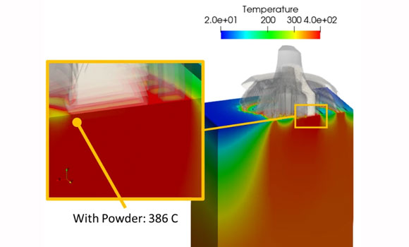 Powder included across the build volume is essential for accurate temperature calculations (Courtesy PanOptimization)