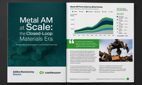Continuum and AM Research have published a white paper exploring material availability as a defining challenge of metal Additive Manufacturing (Courtesy Continuum) 