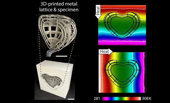 Metal additively manufactured cloak structure and its experimental result (scale bars 20 mm) (Courtesy Nature Communications)