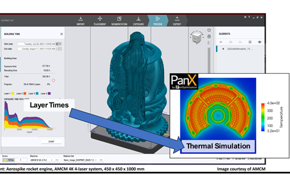PanX thermal simulation of an aerospike rocket engine build on an AMCM M 4K four-laser machine (Courtesy AMCM)