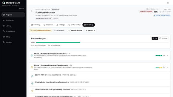 StandardFlow’s AI-powered platform analyses engineering documentation against technical standards to support Additive Manufacturing qualification (Courtesy StandardFlow)