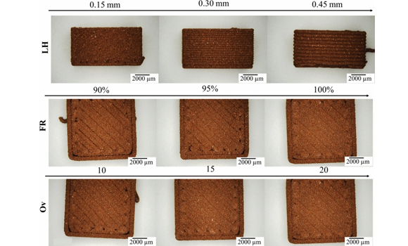 Optical microscope images of green parts produced using different layer heights (LH), flow rates (FR) and overlap values (Ov) (Courtesy https://doi.org/10.1007/s40964-026-01931-1)