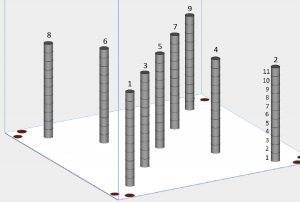 Fig. 1 CAD Image of the build configuration. The PCS cylinder is marked as specimen 2. Individual parametric build segments are numbered 1 to 11 starting directly against the build plate