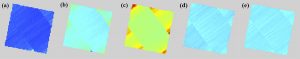 Fig. 5 EOSTATE MeltPool data visualisation: (a) Parameter 1, (b) Parameter 2, (c) Parameter 3, (d) Parameter 2 with Power Reduction Factor, (e) Parameter 2 with Time Homogenisation [1]