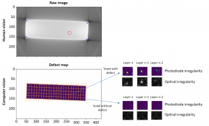 Senvol: How machine learning is helping the U.S. Navy optimise AM process parameters and material performance