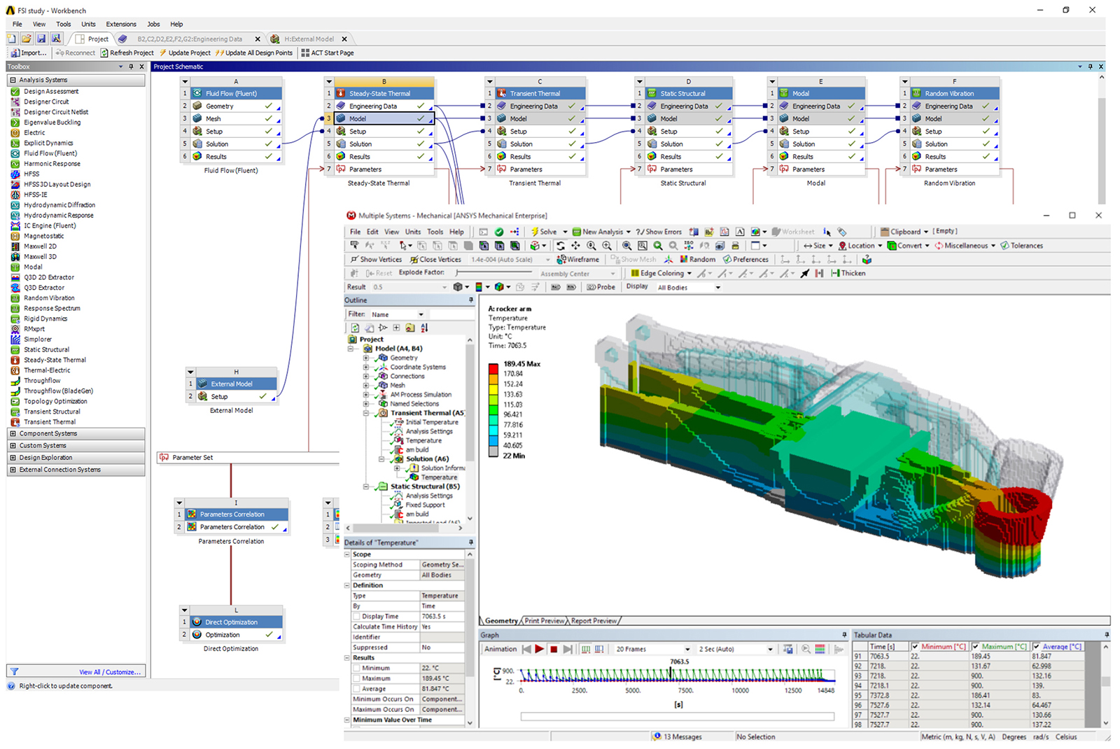 Metal Additive Manufacturing A simulation provider’s perspective