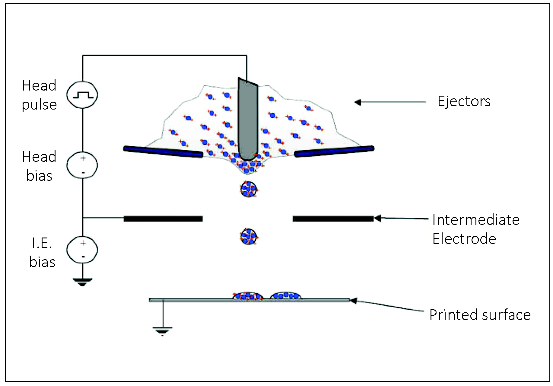Developments in binder jetting highlighted at Boston conference