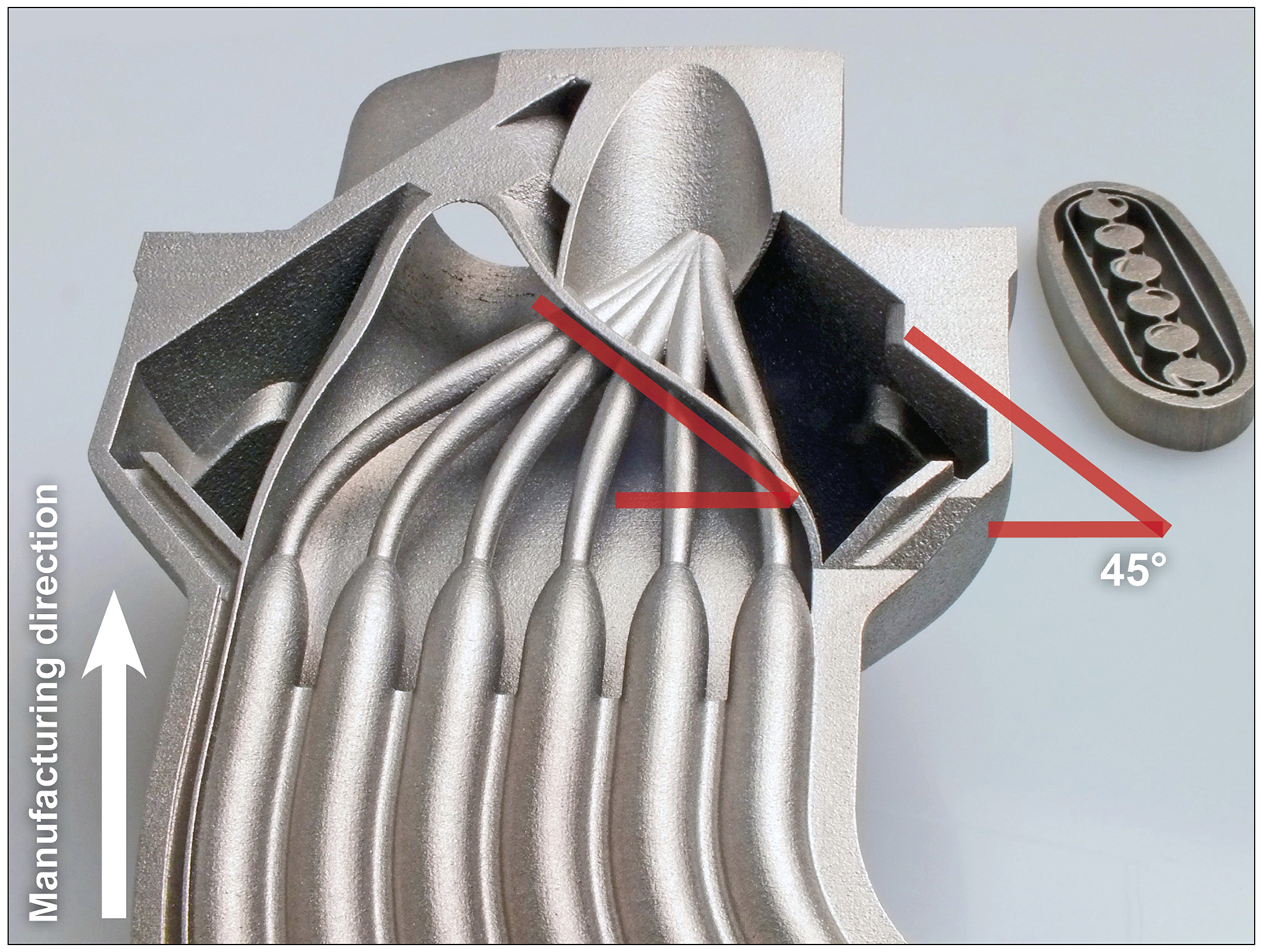 Metal Additive Manufacturing Component design for successful