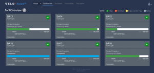 Velo3D launches Assure Quality Assurance and Control System for its metal AM systems