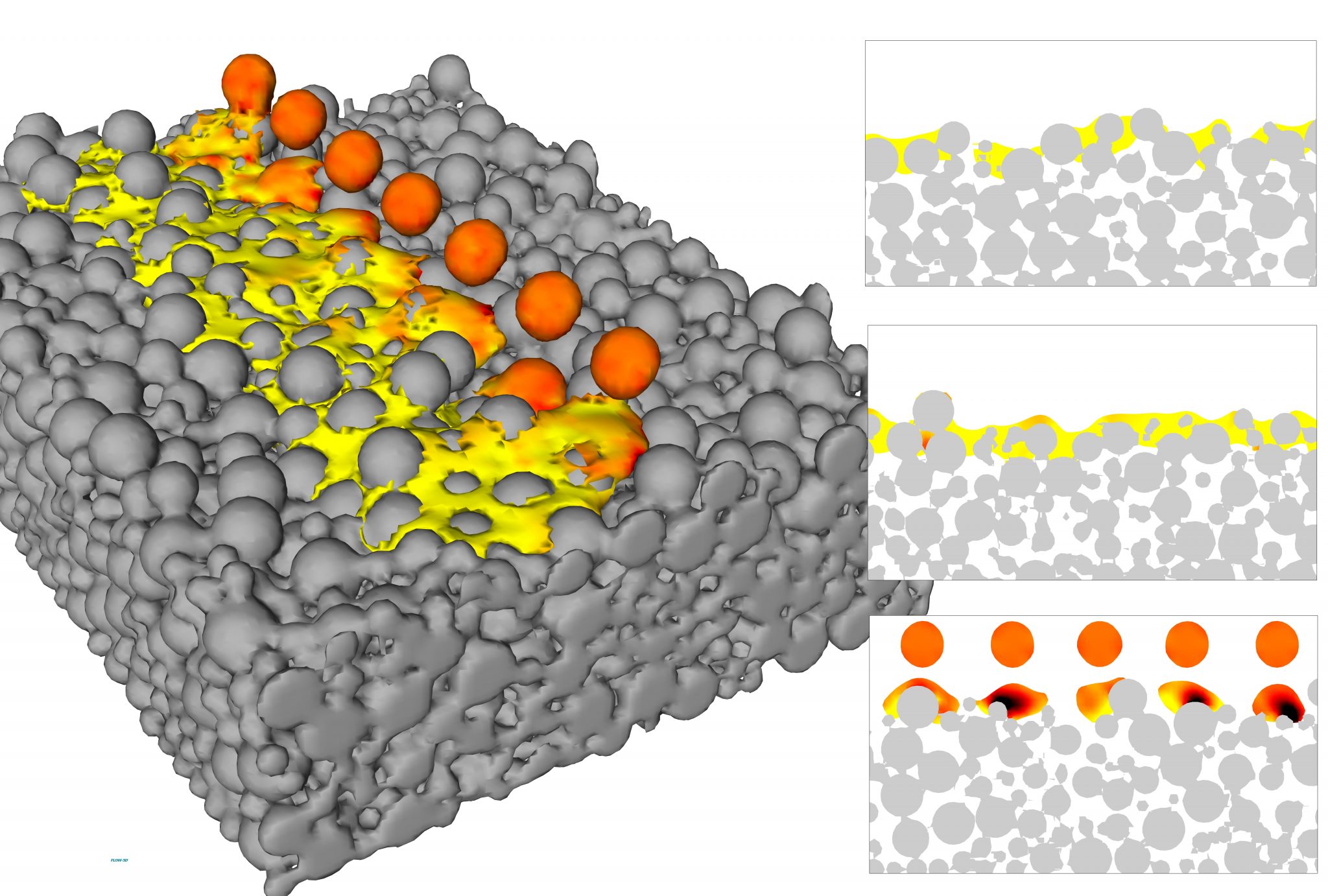 CFD simulation for metal Additive Manufacturing Applications in laser