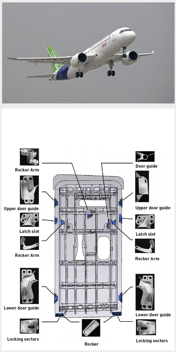 Falcomtech Falcontech: The journey from materials engineering to large-scale metal ...