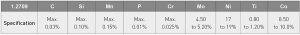 Table 4 Chemistry specification for Maraging Steel (DIN 1.2709) [3]