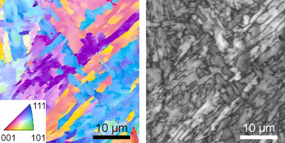A microscopic image of additively manufactured 17-4 PH. The colours on the left side represent the different crystal orientations within the alloy (Courtesy Q Guo, Universiuty of Wisconsin-Madison)