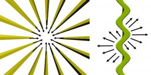 Fig. 8 Radiative cooling at the core, radiative cooling along axis