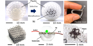 Examples of additively manufactured metal–plastic composites that can be prepared by process detailed in the new research from Waseda University and Nanyang Technological University (Courtesy Waseda University)