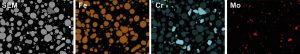 Fig. 2 SEM + EDX images of powder blend D1 (60:30:2:2:6)