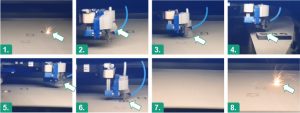 Fig. 3 Automated sensor integration by utilising a vacuum gripper, following Binder et al. [1]: Step 1: building cavity geometry, 2 and 3: vacuum cleaning of cavity, 4: pick sensor from sensor magazine inside the build chamber, 5 and 6: place sensor inside the cleaned cavity, 7: application of a new powder layer, filling the cavity with the sensor, completed, 8: continuation of the main build
