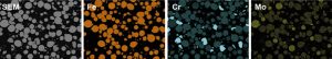Fig. 3 SEM + EDX images of powder blend D2 (75:18:2:5)