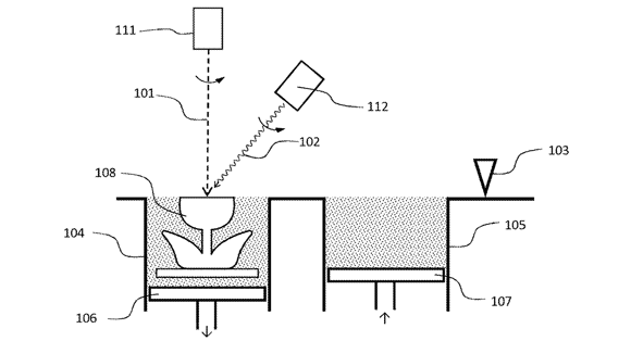 The Freemelt patent neutralises electric charge in metal powders through ultraviolet radiation (Courtesy United States Patent and Trademark Office)