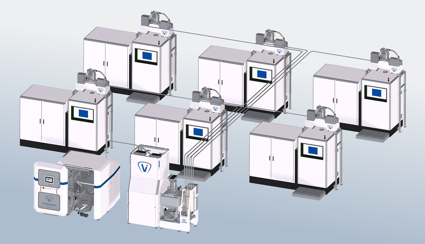 Fig. 1 AM production with automatic unpacking and depowdering, powder preparation and central supply of metal powder to the AM machines (Courtesy Volkmann GmbH)
