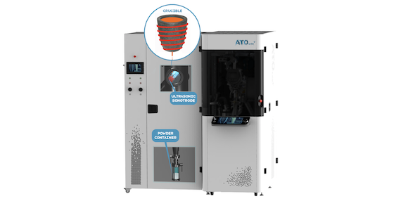 3D Lab introduced the ATO Induction Melting System module for use with its AT Lab Plus atomiser, allowing for the atomisation of a wider range of alloys (Courtesy 3D Lab)