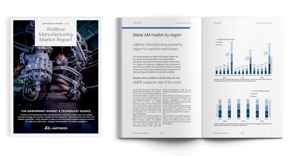 Additive Manufacturing market development and a forecast to 2028 are available in the new Ampower Report 2024 (Courtesy Ampower)