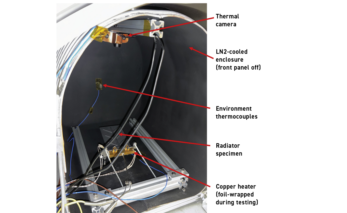 Additive Manufacturing Radiator Additive Manufacturing for spacecraft thermal management: Heat pipes ...